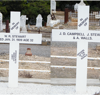 Historic Clan Ranald Shipwreck Graves - Accommodation Brunswick Heads