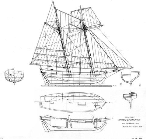 Rebuild Independence Project - Accommodation Brunswick Heads 1