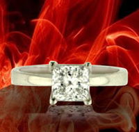 Jogia Diamonds International - Accommodation Brunswick Heads