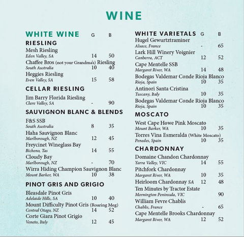 Long Leaf Cafe & Wine Bar - Accommodation Brunswick Heads 8