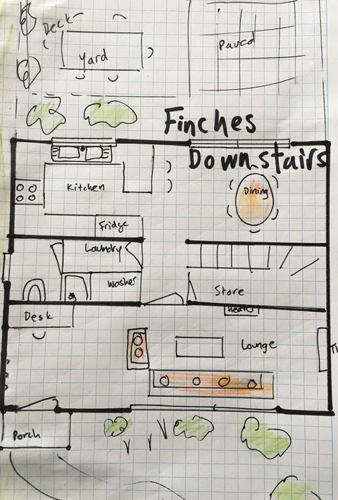 Finches Canberra - Accommodation Brunswick Heads 5