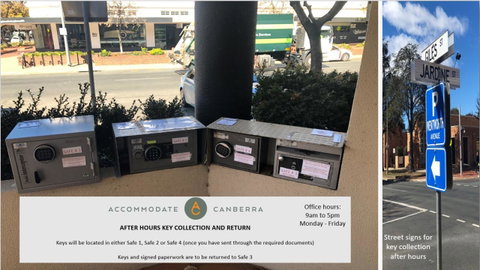 Mode 220 Braddon ACT - Accommodation Brunswick Heads 3